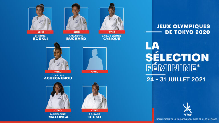 Jeux olympiques 2021 : la sélection féminine officielle ...