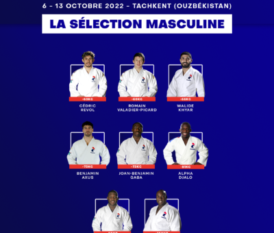 Championnats du monde 2022 : la sélection française masculine