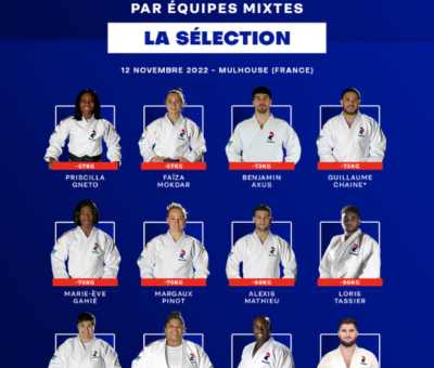 Championnats d’Europe par équipes mixtes 2022 : la sélection française