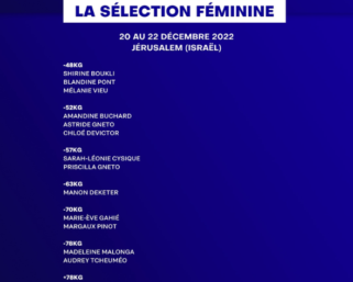 Masters 2022 : la sélection française