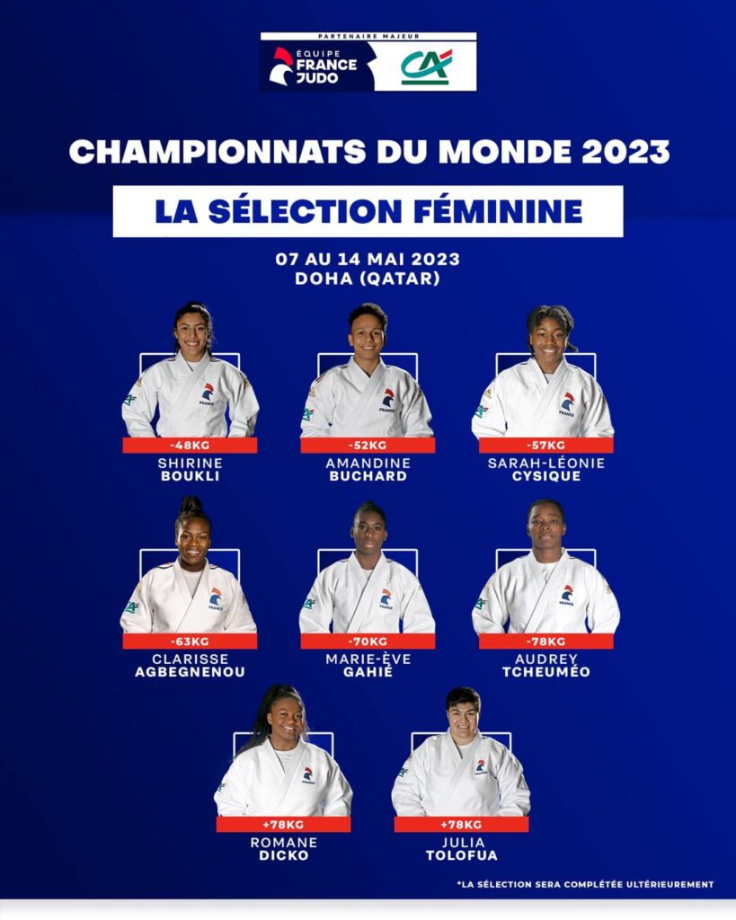 Championnats du monde 2023 : huit des neuf féminines annoncées