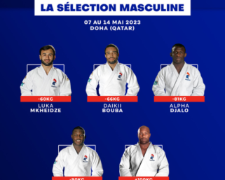 Championnats du monde 2023 : cinq noms masculins connus