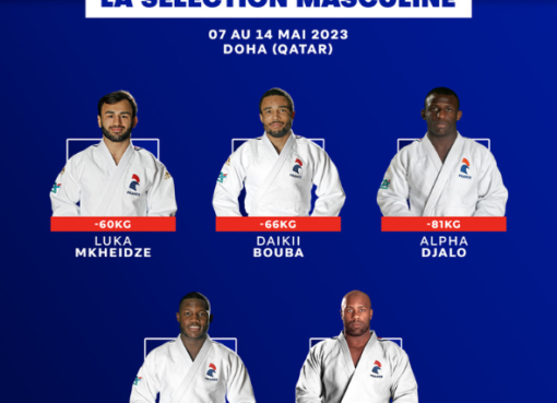 Championnats du monde 2023 : cinq noms masculins connus