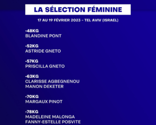Grand Chelem de Tel Aviv 2023 : la sélection française