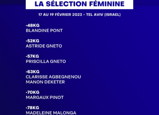 Grand Chelem de Tel Aviv 2023 : la sélection française