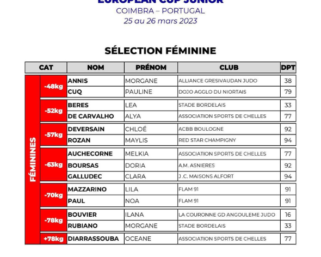 Coupe européenne juniors du Portugal 2023 : la sélection française