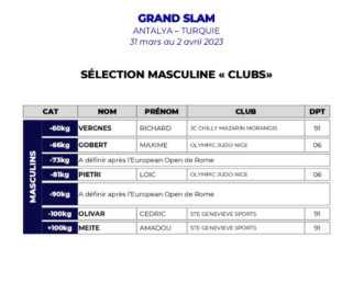 Grand Chelem d&rsquo;Antalya 2023 : neuf titulaires mondiaux présents