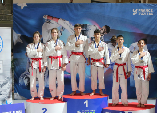 Championnats d’Europe jeunes jujitsu 2023 : le bilan chiffré