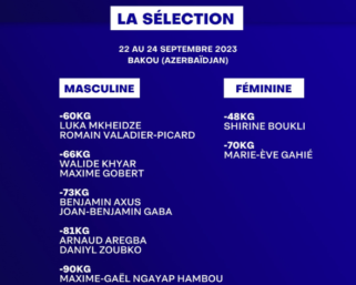 Grand Chelem de Bakou 2023 : Vingt-et-un Français en lice