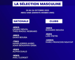 Grand Chelem d’Abou Dhabi 2023 : ça débute demain