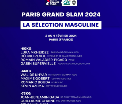Grand Chelem de Paris 2024 : la sélection masculine