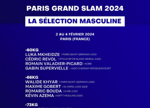 Grand Chelem de Paris 2024 : la sélection masculine