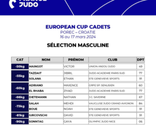 Coupe européenne cadets de Croatie 2024 : la sélection française
