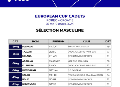 Coupe européenne cadets de Croatie 2024 : la sélection française