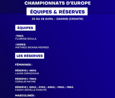Championnats d’Europe 2024 : la sélection française au complet