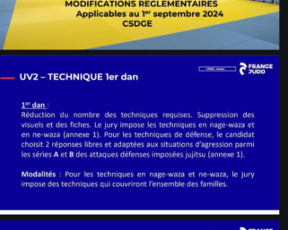Une réforme des grades pour la saison 2024/2025