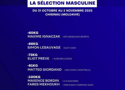 Une équipe française aux championnats d’Europe -23 ans