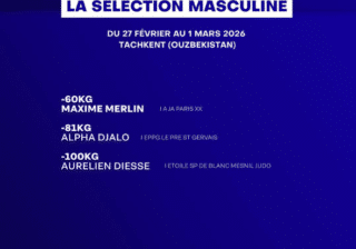 Grand Chelem de Tachkent 2026 : la sélection complétée