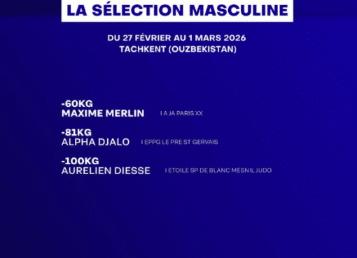 Grand Chelem de Tachkent 2026 : la sélection complétée