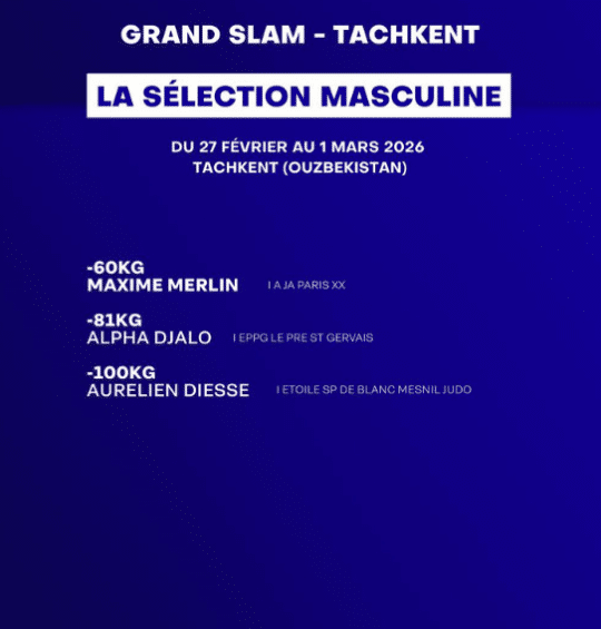 Grand Chelem de Tachkent 2026 : la sélection complétée