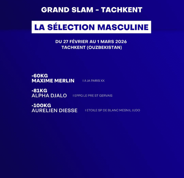 Grand Chelem de Tachkent 2026 : la sélection complétée