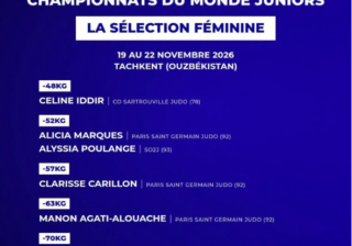 Championnats du monde juniors 2026 : la sélection française