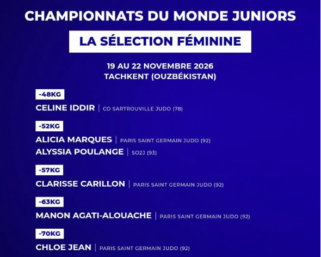 Championnats du monde juniors 2026 : la sélection française